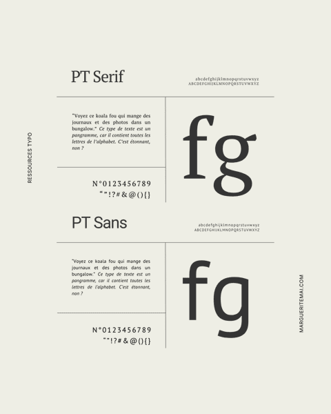 Combinaison de polices Google PT Serif et PT Sans